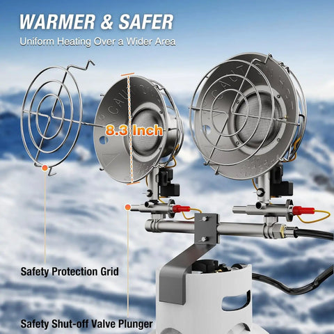 30000 BTU Propane Patio Heater With Dual Head Radiant Heat For Outdoor Use No Power Needed Tip Over Protection And Safety Shut Off Valve