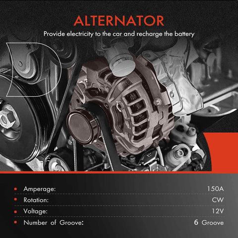 12V 150A Heavy Duty Alternator for Ford F 150 2009 2010 4.6L 5.4L V8 Expedition 2009 2010 5.4L Lincoln Navigator 2009 2010 5.4L Clockwise 6 Groove Pulley Replacement 9L3T10300CB installed
