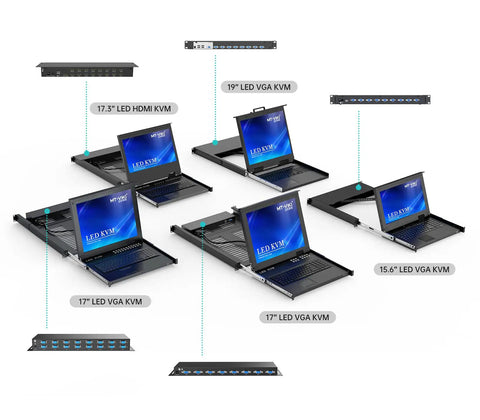 Level Up Your Data Center Game With This Top Shelf 19 Inch LCD KVM Console Packing A Snappy 16 Port VGA KVM Switch, Built In Rack Mount Keyboard, Touchpad And Crisp Screen For Rock Solid Server Management.