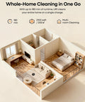 Diagram of floor plan showcasing multi-room cleaning with Robot Vacuum And Mop Combo With 5000Pa Suction, 180 Minutes Runtime