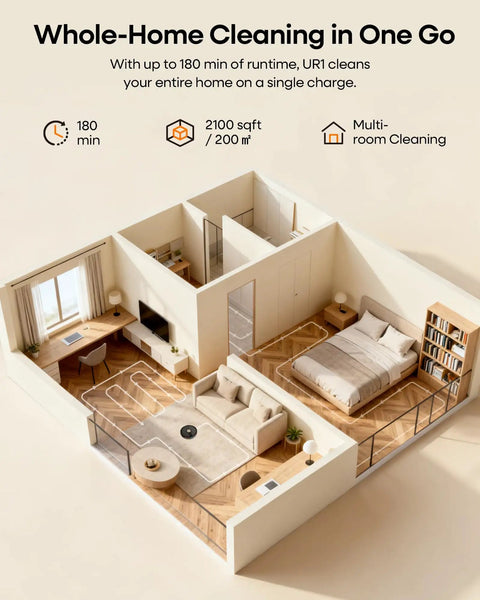 Diagram of floor plan showcasing multi-room cleaning with Robot Vacuum And Mop Combo With 5000Pa Suction, 180 Minutes Runtime
