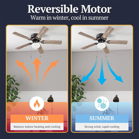 44 Inch Ceiling Fan With Light For Small Rooms LED Flush Mount Indoor Fan With 5 Blades Bronze Finish reversible motor diagram