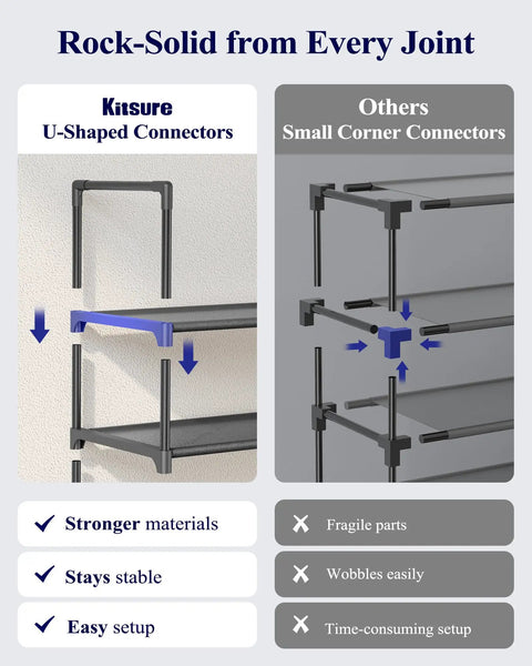 Go-To Heavy Duty 10 Tier Shoe Rack showing U-shaped connectors for stability, indicating strong materials and easy setup.