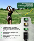 Golfer using Indoor Golf Swing Trainer with Ribbon for Right Handed Players, focusing on tempo and impact training with adjustable weights.