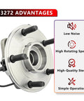 Front Wheel Hub And Bearing Kit For Jeep Wrangler 2007 To 2016, 5 Lug With ABS, 2 Piece Set For Driver And Passenger Sides