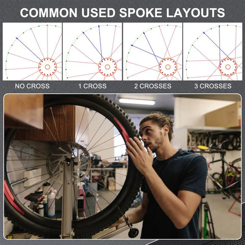 Diagram of common spoke layouts and a mechanic assessing a wheel, related to 36Pcs 14G Bicycle Spokes Kit 2mm Diameter 260mm Length for 26 Inch Rims with Caps