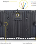 JUDYSSY Flood Light Led Security Light Ip65 Waterproof Spotlight 8000Lm Outdoor back view showcasing wiring and heat sink design.