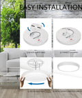 Dope 2x2 Foot LED Flat Panel Light 30W 5000K Dimmable 1 To 10V Drop Ceiling Fixture installation steps image