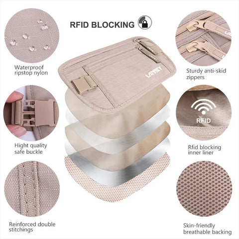 Ultra Slim RFID Blocking Travel Money Belt Hidden Under Clothes For Women And Men With Passport Holder, Protect Cash Cards And Identity