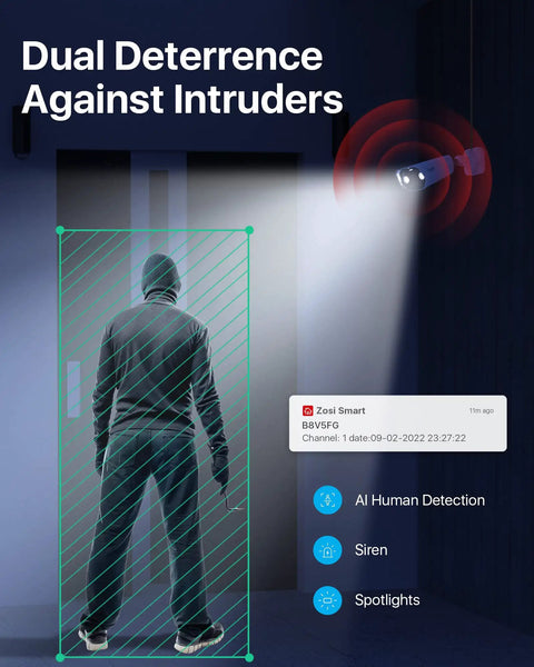 AI human detection in action with 8 Channel 4K Spotlight PoE Security Camera System with Eight 8MP Outdoor Indoor Metal Cameras