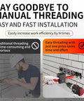 Comparison of traditional threading and Wall Wiring Machine For Easy Cable Threading And Hidden Pipe Runs Automatic Wire Puller Tool. The left image shows a man manually threading cables, while the right image shows the automatic tool in use.