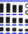 Nylon Outlet Spacer Kit For Electrical Sockets Round Unthreaded Spacers Compatible With M3 And M4 Screws Black Stabilizers