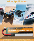 Extended-Run 3S LiPo Battery Pack 5200mAh 11.1V 50C Shorty With TR Plug showing various RC vehicle applications