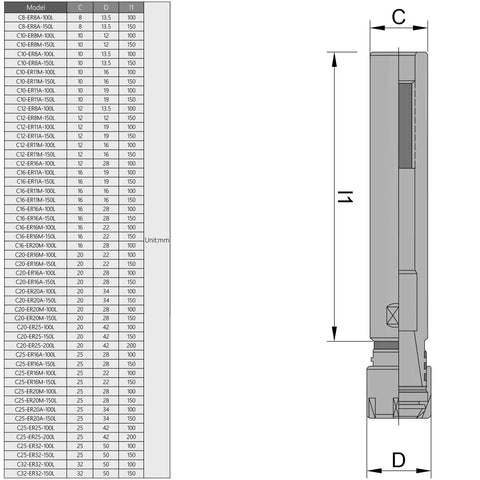 Technical drawing of ER32 Router Collet Chuck Extension Rod 32mm Shank By 100mm Length with dimensions and specifications.