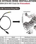 OBC Bypass Wire installation for 2004-2014 48V Club Car Precedent with terminal ring wire.