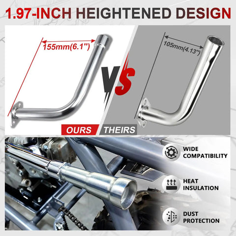 Comparison of Three Stage Exhaust System With Stainless Silver Tip For Predator 212cc And 196cc 6.5HP Engines featuring pipe dimensions.