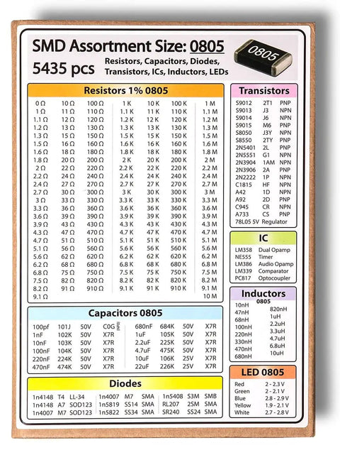 Chart detailing SMD 0805 Electronic Component Book Kit with 5435 pcs assortment including resistors, capacitors, transistors, diodes.