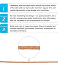 Desoldering Wick Braid For Electronics No Clean Solder Wick 0.04 Inch Wide 4.92 Feet Long Copper Oxygen Free showing braided texture