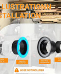Installation illustration of 4 Inch Magnetic Dust Collection Fittings Kit For Woodworking Shops, includes magnetic connector and coupler.