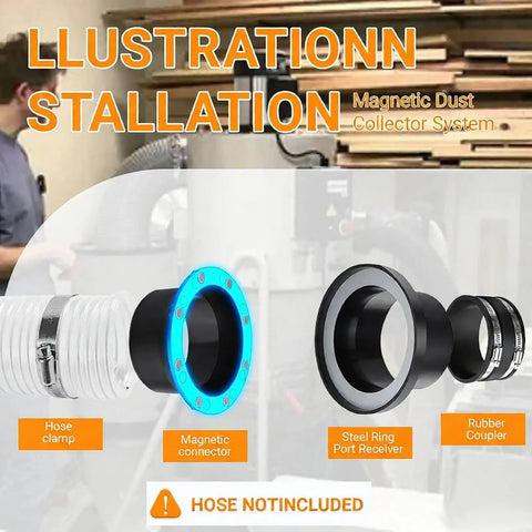 Installation illustration of 4 Inch Magnetic Dust Collection Fittings Kit For Woodworking Shops, includes magnetic connector and coupler.