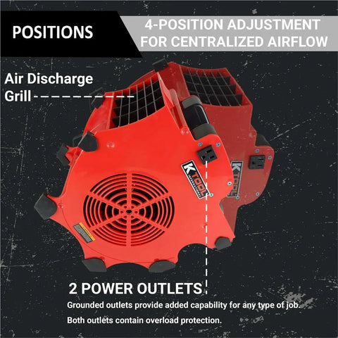 Red Beast Mode 3 Speed Floor Blower Fan Delivers 1200 CFM For Quick Drying And Ventilation with four-position adjustment