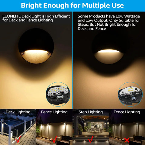 Bright deck and fence lighting with 12 Pack 3CCT LED Low Voltage Deck Lights With Selectable 2700K 3000K 4000K Color Temp 12 To 36 Volt AC DC Black Die Cast Aluminum Housing Frosted Glass Lens UL Listed Landscape Fence And Pathway Lighting