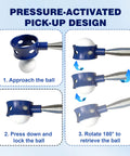 Pressure-activated pick-up design for Telescopic Golf Ball Retriever With Stainless Steel Shaft And Rubber Grip Water Hazards Grabber Tool 9ft 12ft 15ft 20ft Dual Sided Pick Up Tap To Release Ball Ideal Gift For Men Women Golfers, showing approach, press, rotate steps.