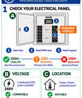 Image showing electrical panel check for 18Kw Electric Tankless Water Heater Delivers Kickin Instant Heat At 240V With 4.9 GPM Flow.