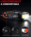 Rechargeable 2 Pack Headlamp With Beast Bright 1200 Lumen LED, Motion Sensor, adjustable headband and waterproof design