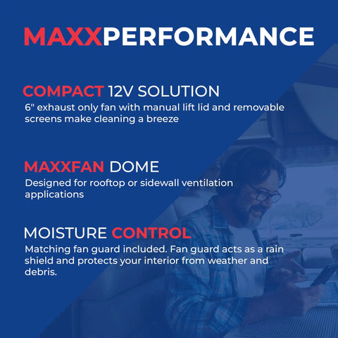 Man reading about 12V Dome Exhaust Vent Fan features including rain shield, moisture control, and removable screens on blue background.