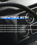 Image displaying compatibility details for Beast Mode Front Abs Wheel Speed Sensor Pair For Ford F250 F350 Super Duty Truck.
