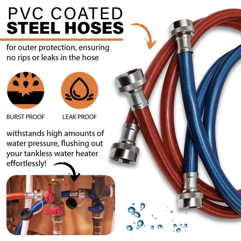 PVC coated steel hoses from Tankless Water Heater Descaler Kit With 3.5 Gallon Bucket, 1/6 HP Pump, And Dual Steel Hoses