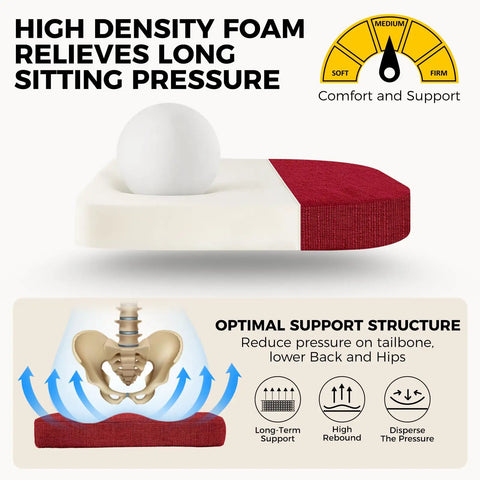 Diagram of Red U Shaped Dining Chair Cushions 4 Pack With Ties And Non Slip Backing, showing foam and spine support graphic.