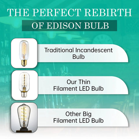 Comparison of traditional incandescent bulb, Vintage LED Edison Bulb With Ultra Thin Spiral Filament 2700K, and big filament LED bulb.