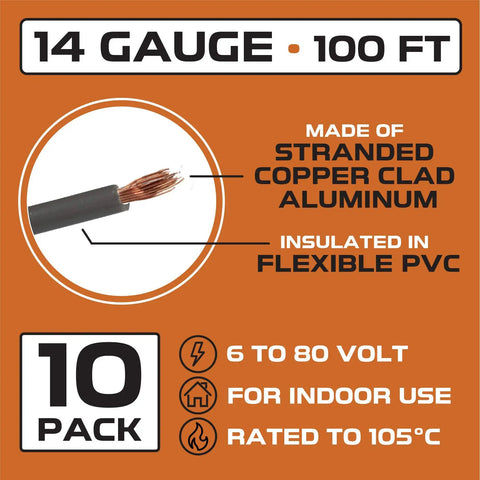 14 Gauge Primary Automotive Wire 1000 Ft Total In 10 Color Coded Roll Assortment Pack Copper Clad Aluminum Core PVC Insulated