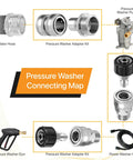 Stainless Steel Pressure Washer Adapter Set Eight Pieces With Quick Connect Fittings For Hoses And Sprayers Durable Corrosion Resistant Easy Snap On Connectors For Fast No Fuss Cleaning Projects Go To Gear, adapter map