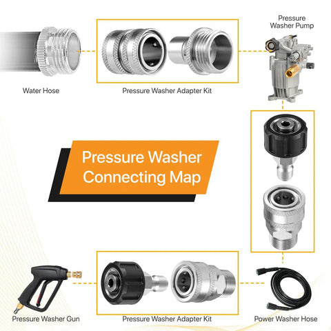 Stainless Steel Pressure Washer Adapter Set Eight Pieces With Quick Connect Fittings For Hoses And Sprayers Durable Corrosion Resistant Easy Snap On Connectors For Fast No Fuss Cleaning Projects Go To Gear, adapter map