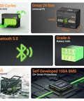 Collage of 12V 100Ah LiFePO4 Battery Group 24 With Bluetooth Real Time Monitoring And 100A BMS features and specifications.