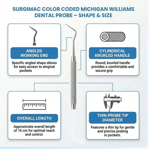 Color Coded Michigan Williams Dental Probe Pro Grade Periodontal Instrument Stainless Steel With High Precision And Flexibility Aisi 420 German Stainless ISO 9001 CE FDA Quality Standards, 16 cm