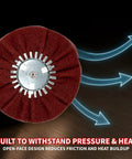 High Speed Satin Metal Finishing Disc For Angle Grinders Up To 3000 RPM Gives A Slick Very Fine Maroon Satin Finish Like 320 400 Grit On Aluminum And Stainless Steel Nine By Three By Five Eighths Inch With Standard Arbor