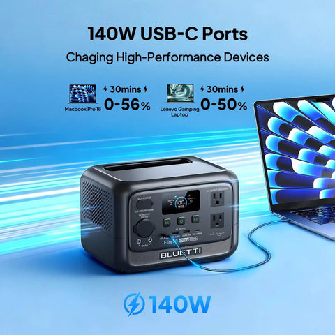 Elite 30 V2 Portable Power Station 600W Beefy Continuous Power, 1500W Peak Surge, 288Wh LiFePO4 Battery powering laptop