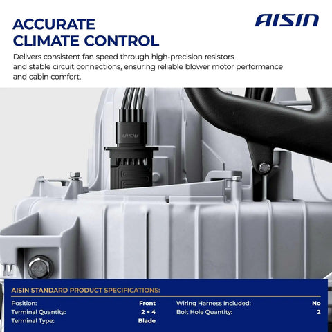 Real Deal Direct Replacement Hvac Blower Motor Resistor For Cars Dead On Oem Grade showing accurate photo and product specifications.
