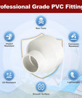 4 Inch PVC Pipe Coupling Fitting Schedule 40 Straight Slip Socket Connector SOC To SOC, highlighted features, white PVC