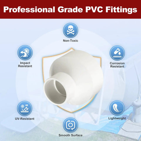 4 Inch PVC Pipe Coupling Fitting Schedule 40 Straight Slip Socket Connector SOC To SOC, highlighted features, white PVC