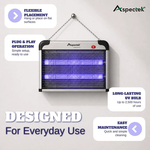 Beast Mode Electric Bug Zapper For Home And Covered Outdoor Areas With 20W UV Bulbs And 2800V Grid Kills Flies Mosquitoes Moths Gnats Fast Safe Mesh Design Indoor And Patio Garage Use Includes Two Replacement Bulbs, showing wall-mounted design.