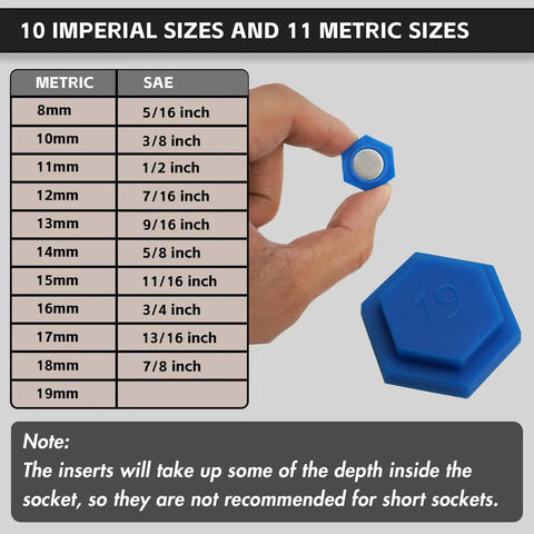 Hand holding a magnetic socket insert from 21 Piece Magnetic Socket Inserts Set For SAE And Metric Sizes 5/16 To 7/8 Inch And 8mm To 19mm.