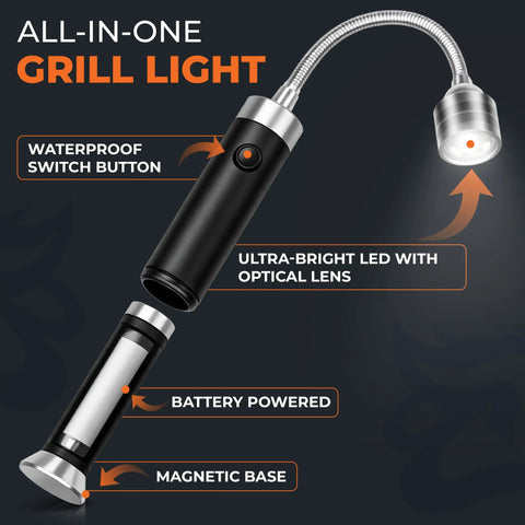 Night Chef Magnetic Grill Light With 9 Ultra Bright LEDs 360 Degree Gooseneck Weatherproof And Heat Resistant showing components.