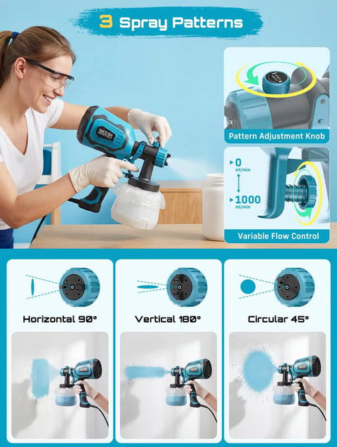 700W HVLP Paint Gun With Four Swappable Nozzles And Three Spray Patterns featuring a user adjusting spray pattern knob.