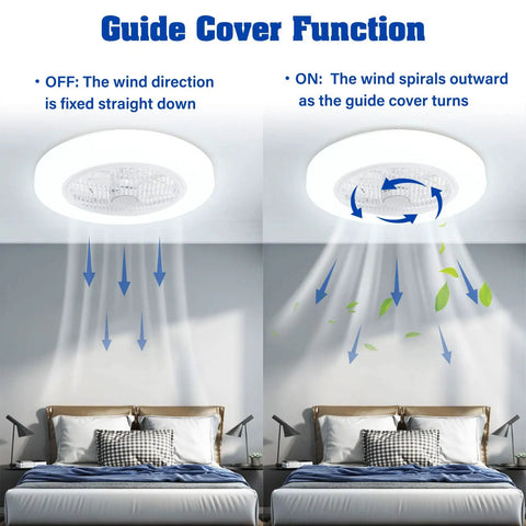 Enclosed Low Profile Ceiling Fan With Light And Bluetooth Speaker showing airflow guide cover function above bed