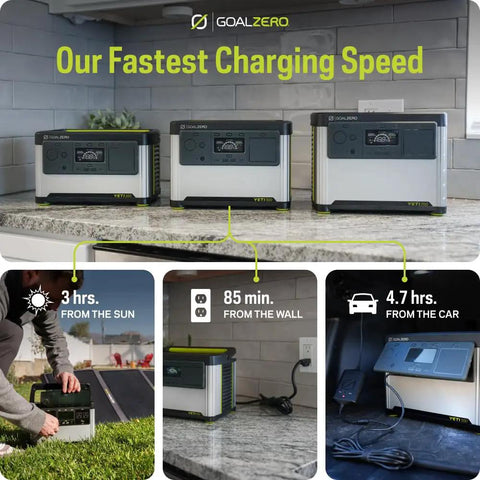 Yeti Portable Power Station 499 Watt Hour LiFePO4 Battery, water resistant and dustproof, shown charging in various settings